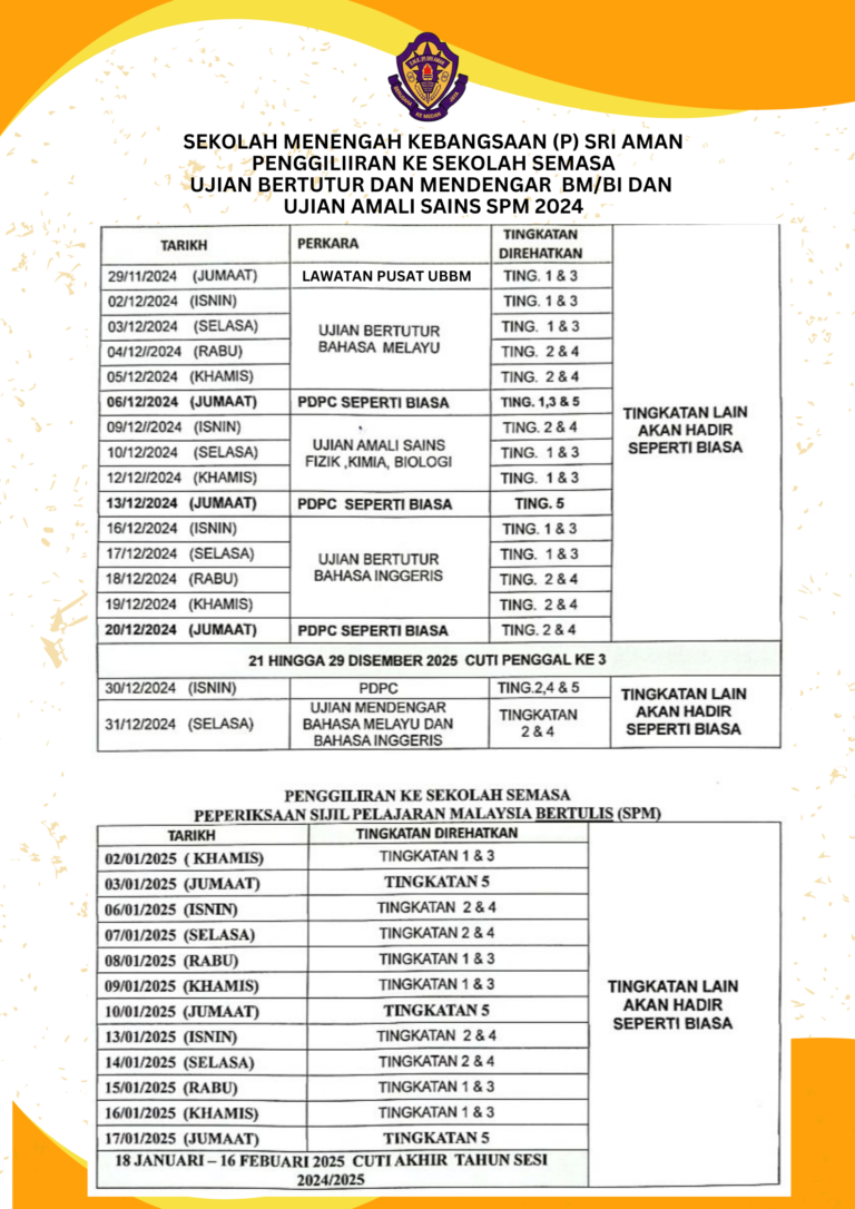 JADUAL PENGGILIRAN KE SEKOLAH SEMASA UJIAN BERTUTUR DAN MENDENGAR BM/BI DAN UJIAN AMALI SAINS SPM 2024