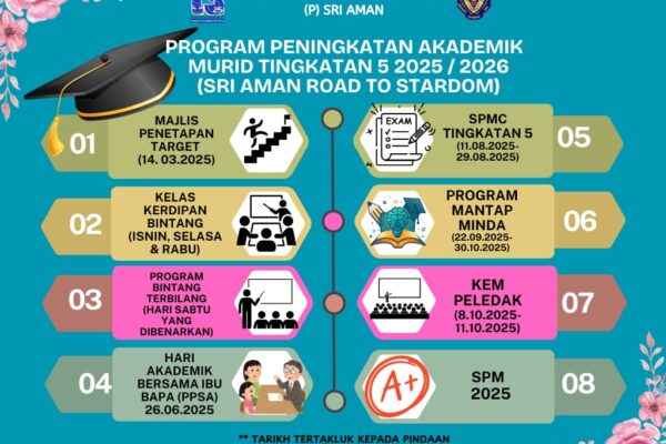 PROGRAM PENINGKATAN AKADEMIK MURID TINGKATAN 5 2025/2026 (SRI AMAN ROAD TO STARDOM)