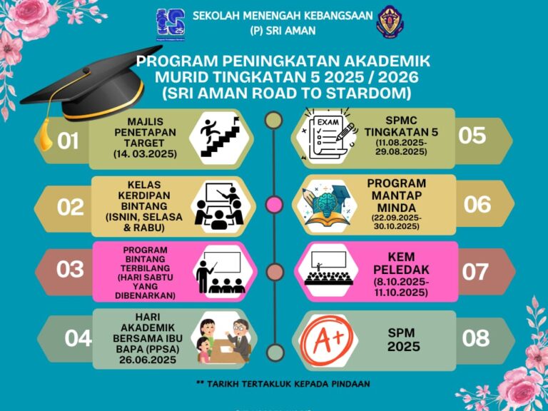 PROGRAM PENINGKATAN AKADEMIK MURID TINGKATAN 5 2025/2026 (SRI AMAN ROAD TO STARDOM)